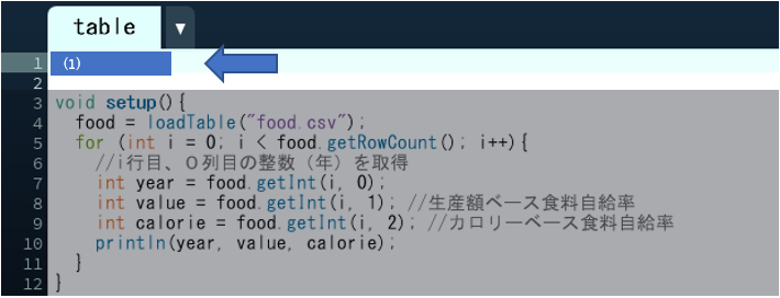 プログラムのコード画面