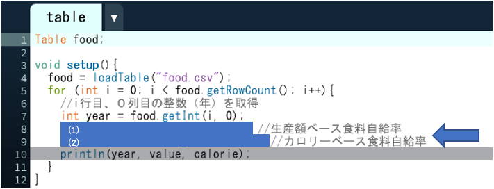 プログラムのコード画面