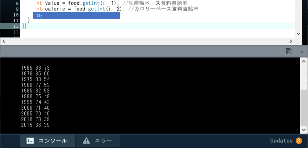 コードの実行結果